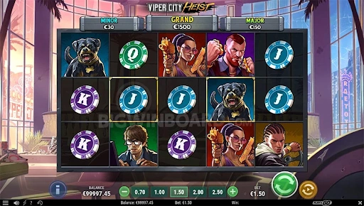 Viper City Heist winner strategy